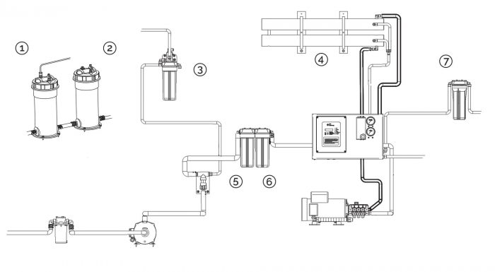 Aqua Whisper Pro consumables - Sea Recovery watermakers and parts